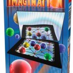 Imagination